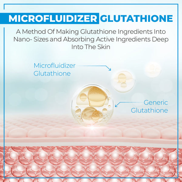 Ecelet Glisten Up! Glutathione + Hyaluronic Acid Serum – Dermatologically Tested, Clinically Approved – With Vitamin E & Aloe Vera – Hydrating, Brightening & Anti-Wrinkle – Visible Results in 15 Days (1 fl oz / 30 mL)
