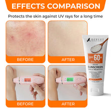 ✨ ECELET Derma  Rice Sunscreen SPF 60+ — Protection Meets Skincare ✨