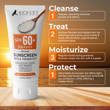 ✨ ECELET Derma  Rice Sunscreen SPF 60+ — Protection Meets Skincare ✨