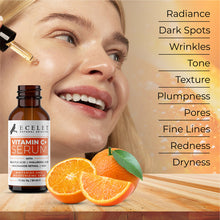 Ecelet Vitamin C+ Advanced Brightening Serum – Powered by Hyaluronic Acid, Niacinamide, Retinol & Salicylic Acid for Even-Tone, Hydrated, and Radiant Skin (1 fl oz / 30 mL)