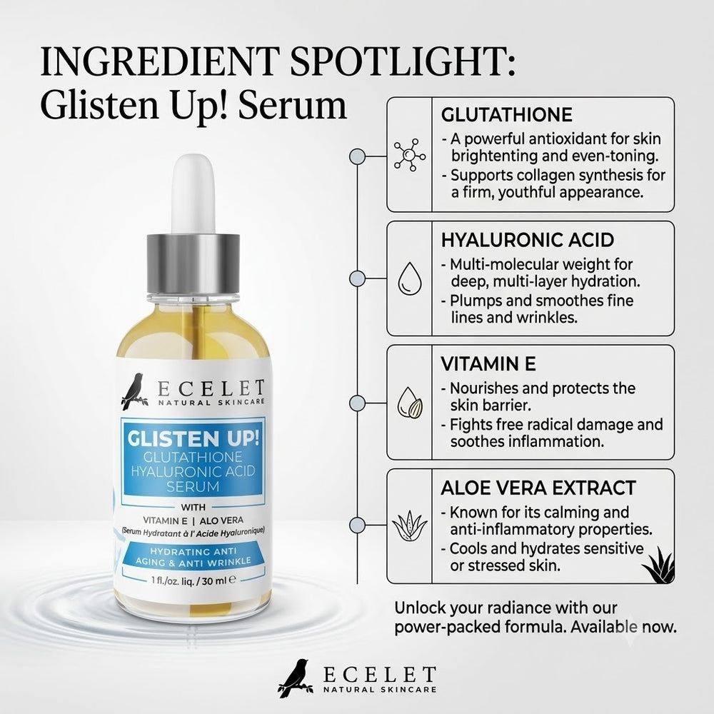ADVANCED GLOW & HYDRATION REVOLUTION
