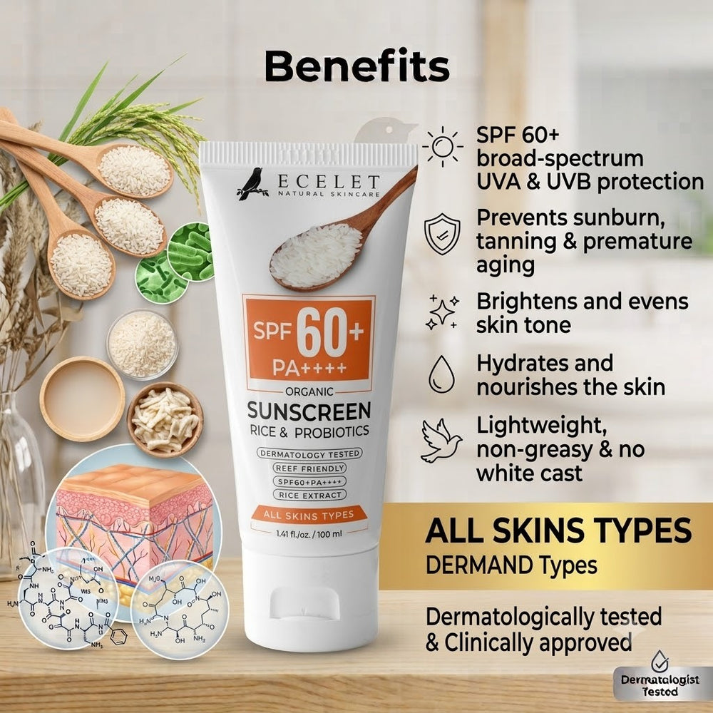 SUN PROTECTION MEETS SKINCARE REVOLUTION